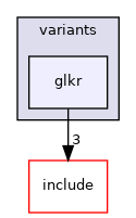 src/mainboard/starlabs/lite/variants/glkr