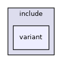 src/mainboard/google/cyan/variants/ultima/include/variant