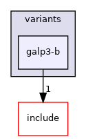 src/mainboard/system76/kbl-u/variants/galp3-b