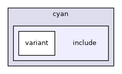 src/mainboard/google/cyan/variants/cyan/include