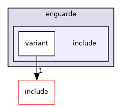 src/mainboard/google/rambi/variants/enguarde/include