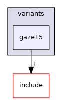 src/mainboard/system76/gaze15/variants/gaze15