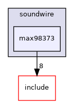 src/drivers/soundwire/max98373