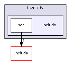 src/southbridge/intel/i82801ix/include