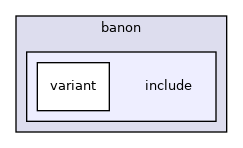 src/mainboard/google/cyan/variants/banon/include