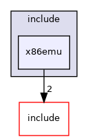 src/device/oprom/include/x86emu