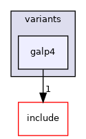 src/mainboard/system76/cml-u/variants/galp4