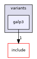 src/mainboard/system76/kbl-u/variants/galp3