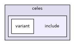 src/mainboard/google/cyan/variants/celes/include