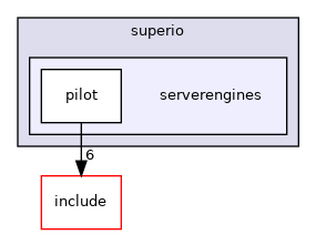 src/superio/serverengines